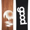 Goodboards Legends 22/23 2 Goodboards Legends 22/23 -Sac à Dos De Ski goodboards 2223 legends