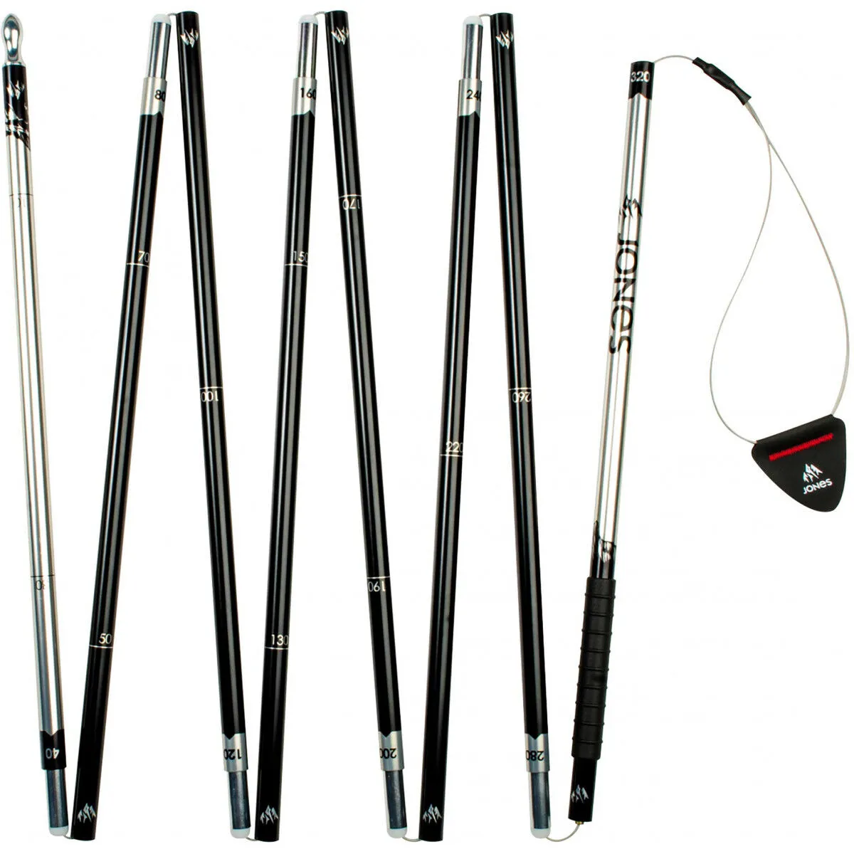 Jones Strike Probe 3 Jones Strike Probe