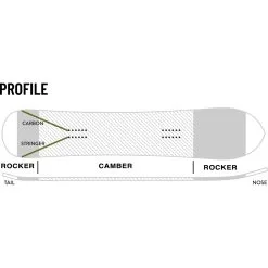 Weston Backcountry Backwoods 22/23 -Sac à Dos De Ski weston 2223 backwoods snowboard profile