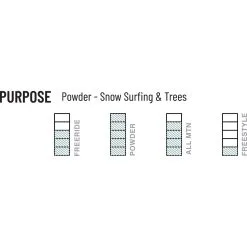 Weston Backcountry Revel Split X Jessa Gilbert + Skins 22/23 -Sac à Dos De Ski weston 2223 revel splitboard jg purpose