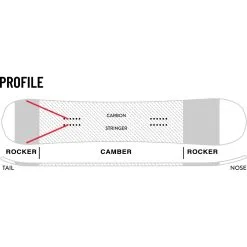 Weston Backcountry Ridgeline 22/23 9 Weston Backcountry Ridgeline 22/23 -Sac à Dos De Ski weston 2223 ridgeline snowboard profile