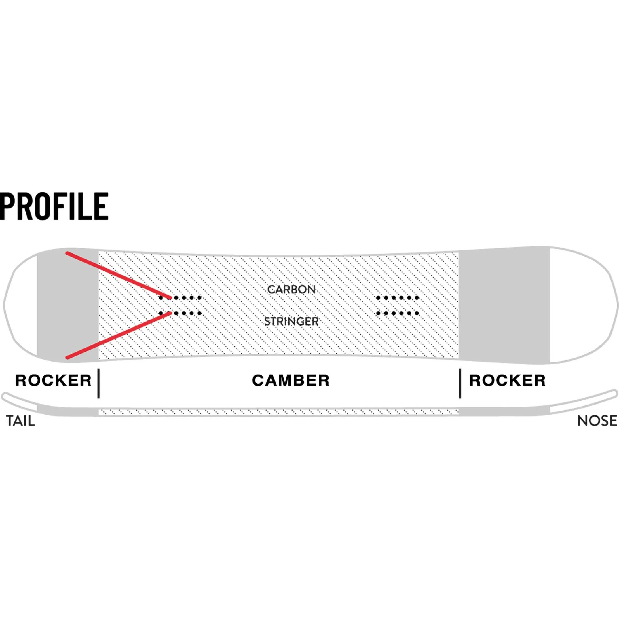 Weston Backcountry Ridgeline 22/23 5 Weston Backcountry Ridgeline 22/23 – Image 3