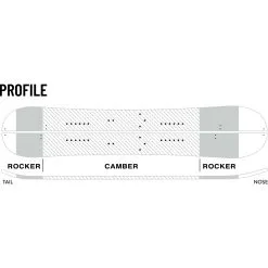 Weston Backcountry Seeker Split 22/23 -Sac à Dos De Ski weston 2223 seeker splitboard profile
