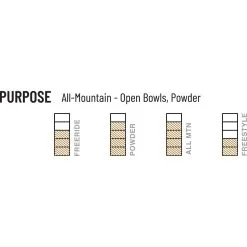 Weston Backcountry Seeker Split 22/23 -Sac à Dos De Ski weston 2223 seeker splitboard purpose